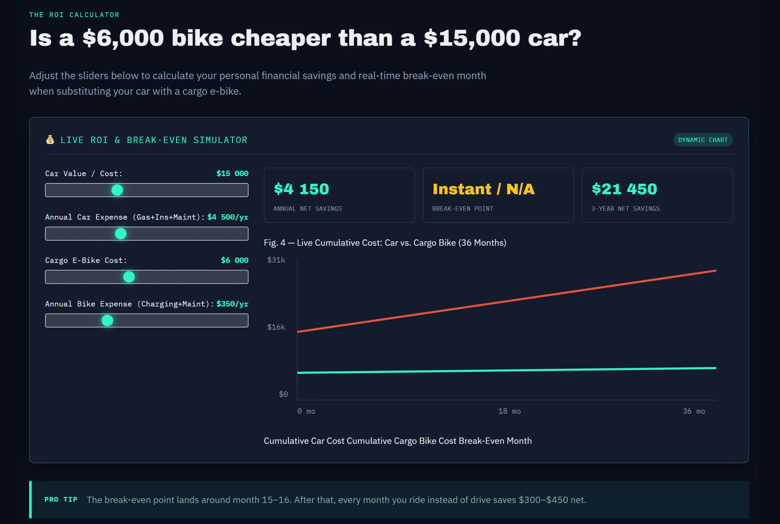 2026 Cargo E-Bike Mastery Guide cover — family cargo bike replacing second car